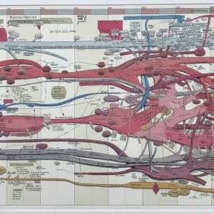 Ward Shelley '72. print, 'Downtown Body', offset lithograph, 2008 Ward Shelley '72. print, 'Downtown Body', offset lithograph, 2008